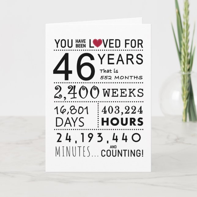 Vous Avez Été Aimé 46e Carte Anniversaire (Devant)