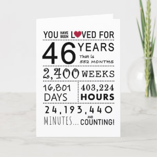 Vous Avez Été Aimé 46e Carte Anniversaire