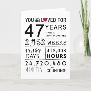 Vous Avez Été Aimé 47ème Carte Anniversaire