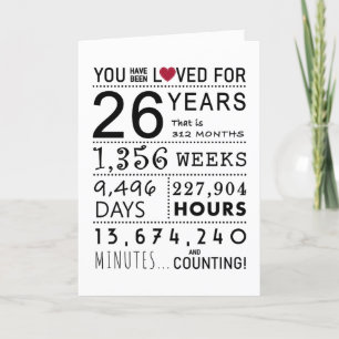 Vous Avez Été Aimé Carte Anniversaire 26ème