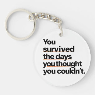 Vous avez survécu : Citation de survie inspirante