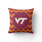 VT Virginia Tech