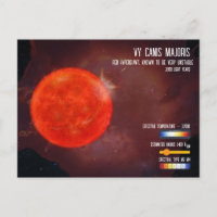 VY Canis Majoris Red Hypergiant Star Infographic