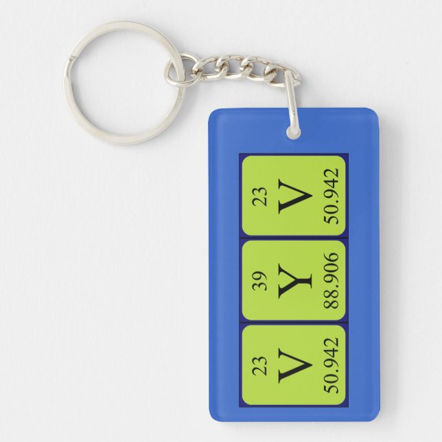 Vyv periodic table name keyring (Front)