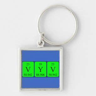 Vyv periodic table name keyring
