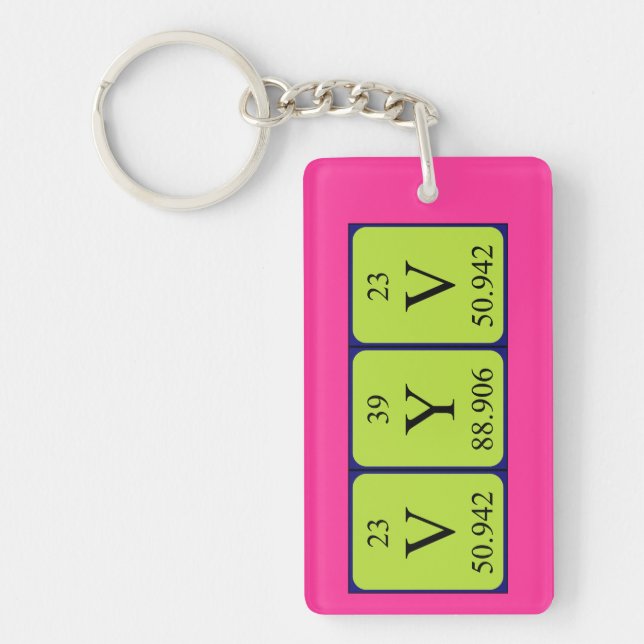 Vyv periodic table name keyring (Front)