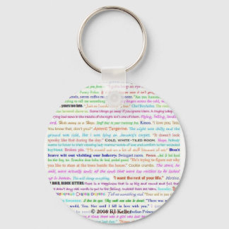 Waiting For Spring keychain, quotes Keychain