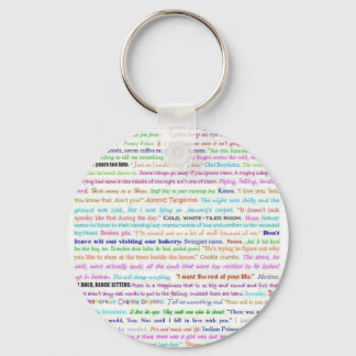 Waiting For Spring quotes keychain