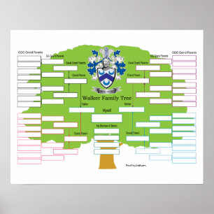Walker Family Tree Poster