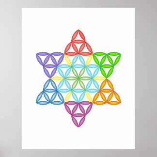 Wall Clock Poster