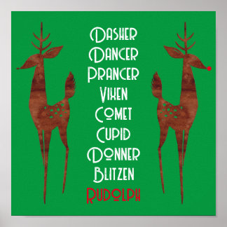 Wall Poster -  Santa's Reindeer -Rudolph Red Nose