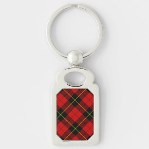 Wallace Keychain