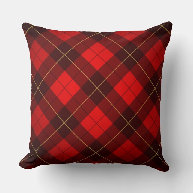 Wallace tartan background throw pillow (Front)