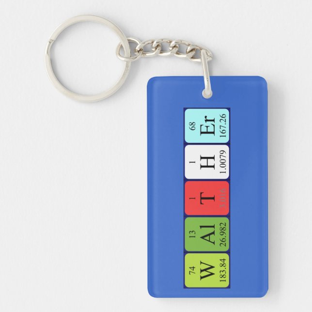 Walther periodic table name keyring (Front)