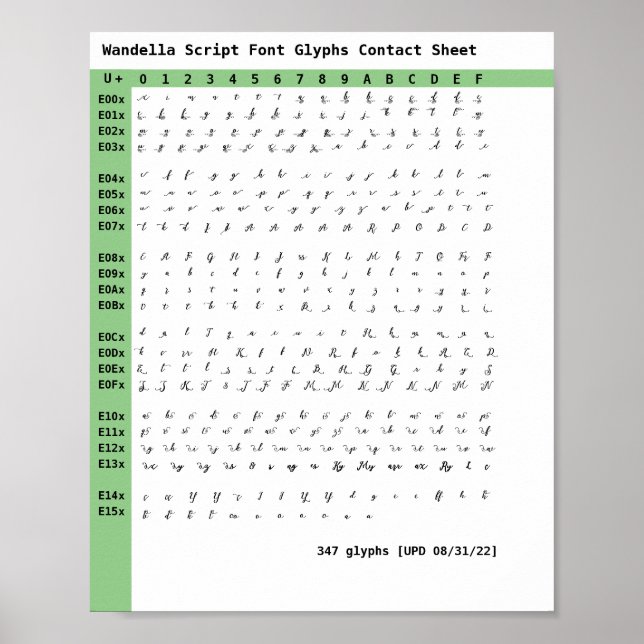 Wandella Script Font Glyphs Contact Sheet Poster (Front)