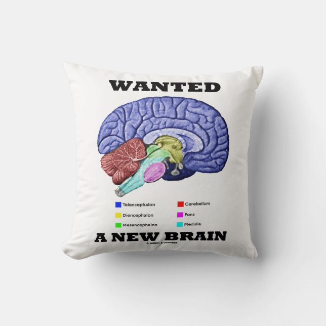 Wanted A New Brain (Anatomical Brain Attitude) Throw Pillow (Front)