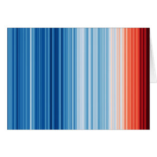 Warming Stripes Card   Global Temp 1850-2025