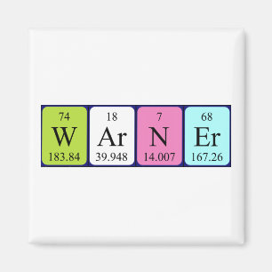 Warner periodic table name magnet