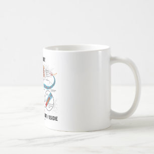 Warning! Neural Circuitry Inside (Neuron Synapse) Coffee Mug