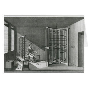 Warping silk threads, illustration Encylopedia