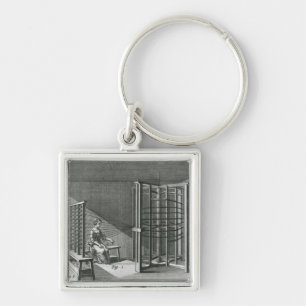Warping silk threads, illustration Encylopedia Keychain