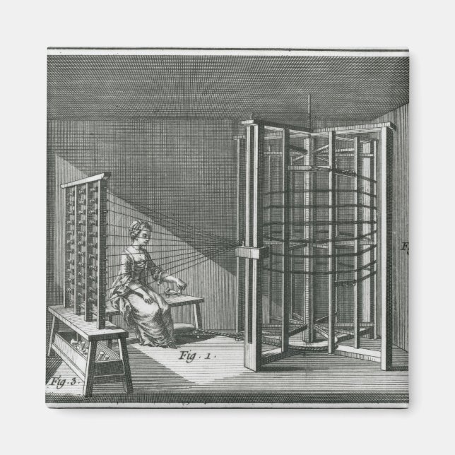 Warping silk threads, illustration Encylopedia Magnet (Front)