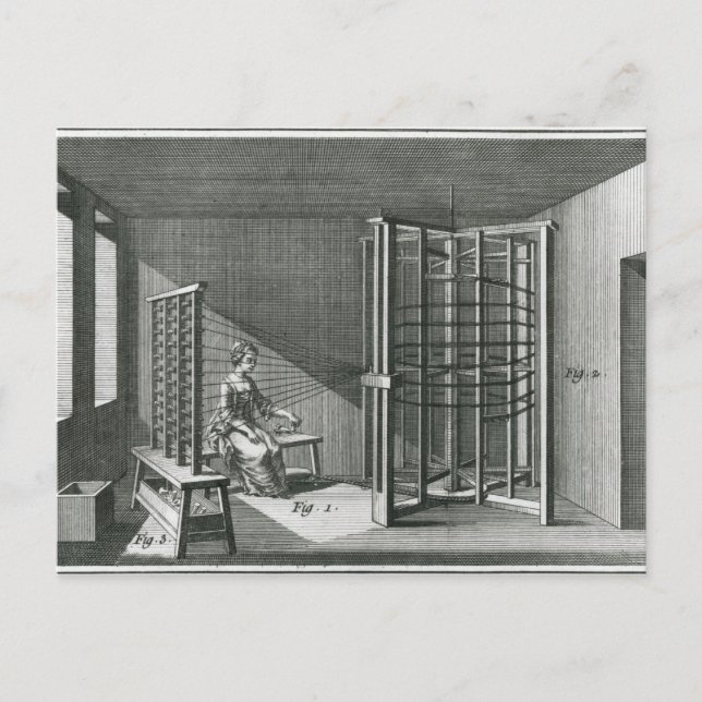 Warping silk threads, illustration Encylopedia Postcard (Front)