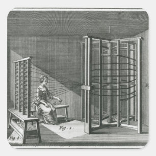 Warping silk threads, illustration Encylopedia Square Sticker