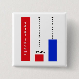 Warren's Tax Rate 2 Inch Square Button