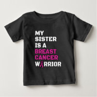 Warrior/Block/Sister...Breast Cancer
