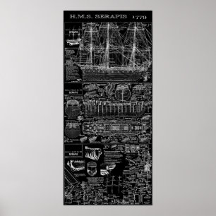 WARSHIP of GREAT BRITAIN 1779 Poster