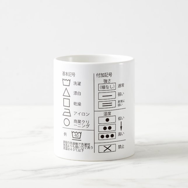 Washing Symbol Coffee Mug (Center)
