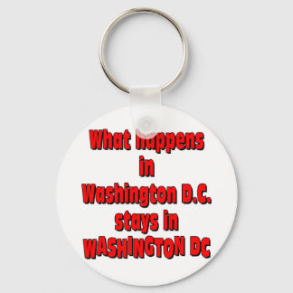 WASHINGTON D.C. KEYCHAIN