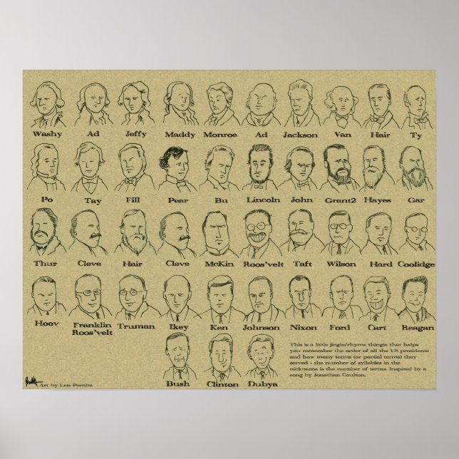 Washy Ad Jeffy Poster (Front)