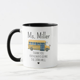 Water Bottle Mug
