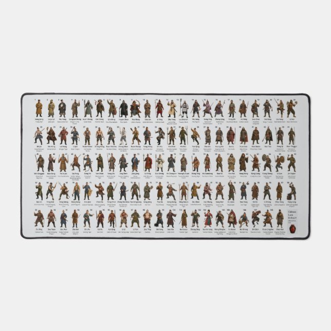 Water Margin Desk Mat: Outlaws Desk Mat (Front)