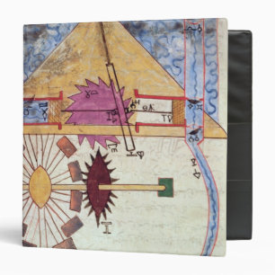 Water Pump, from 'Book of Knowledge of Ingenious Binder