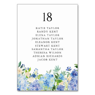 Watercolor Blue Hydrangea Floral Wedding Seating Table Number
