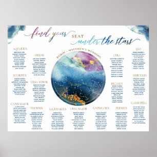 Watercolor Celestial Table Seating Chart Sign