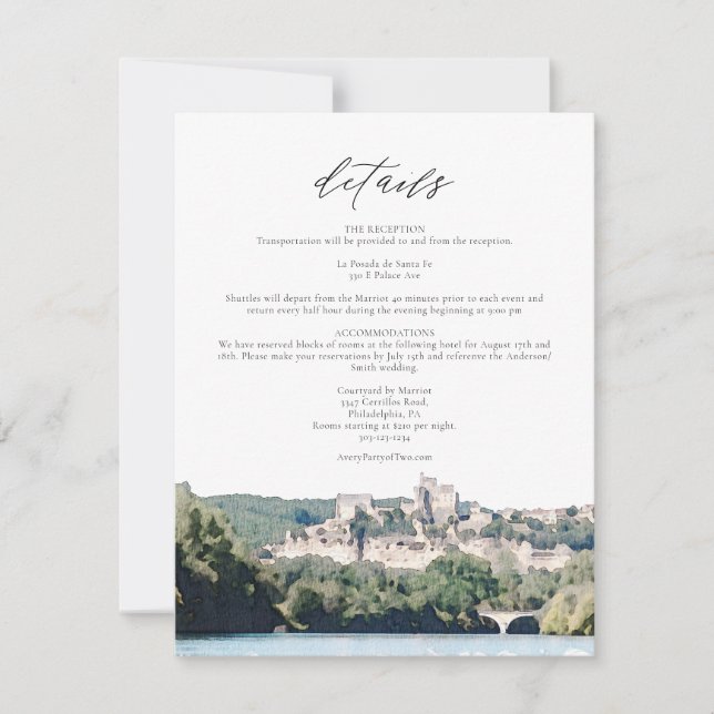 Watercolor Dordogne River South France Detail Card (Front)