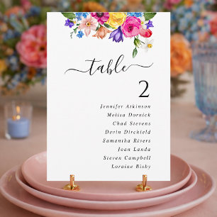 Watercolor Floral wedding seating table numbers
