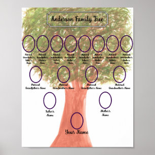 Watercolor Green Leaf Family Tree Poster