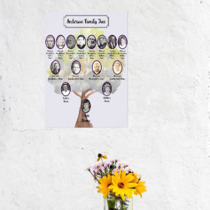 Watercolor Grey Green Tree Oval Ancestor Photos Poster