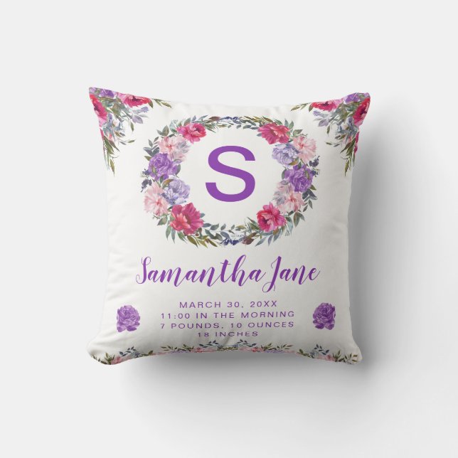 Watercolor Purple & Pink Flowers Baby  Throw Pillow (Front)