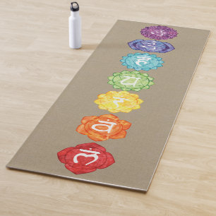 Watercolor Seven Chakras On Faux Linen Two-Sided Yoga Mat