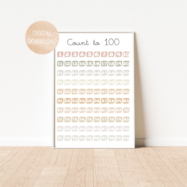 Watercolor Splash Count to 100 Poster (Creator Uploaded)