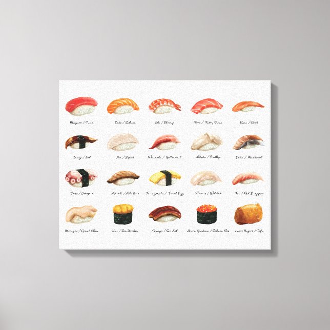 Watercolor Sushi Chart  Canvas Print (Front)