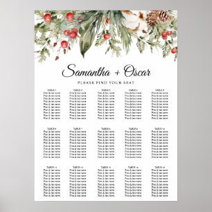 Watercolor Winter Poinsettia &  Green Pine Tree  Poster