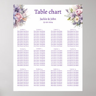 Watercolour flowers. Wedding seating chart. Poster