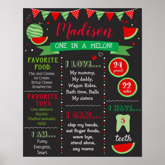 Watermelon Birthday Birthday Sign Poster (Front)